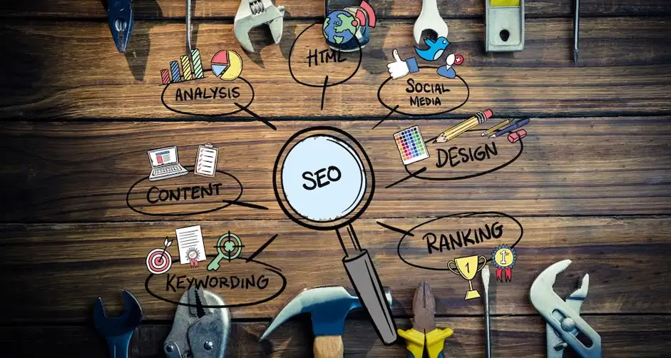 Optimize google ads