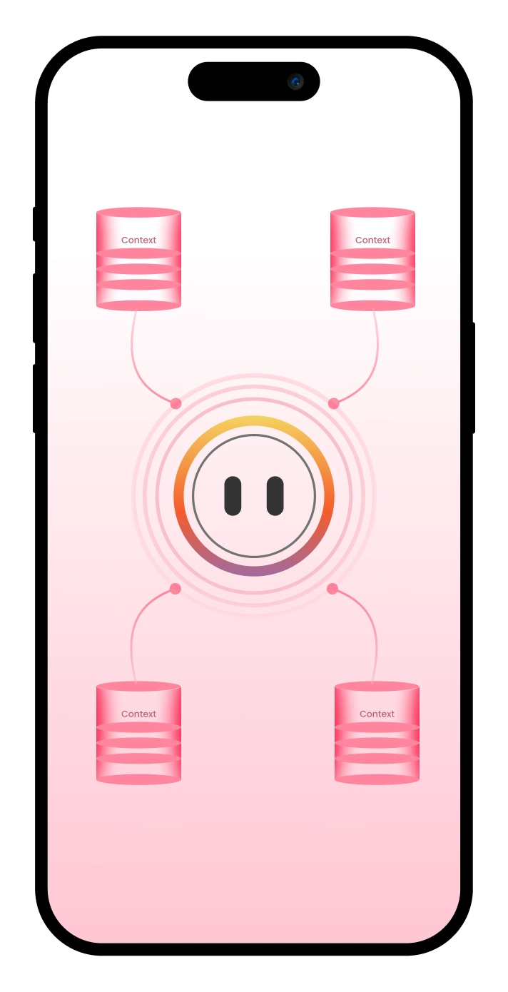 AI Training on Your Business Data