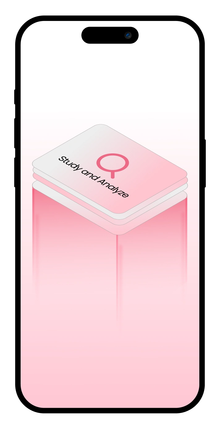 Requirement Gathering & Consultation