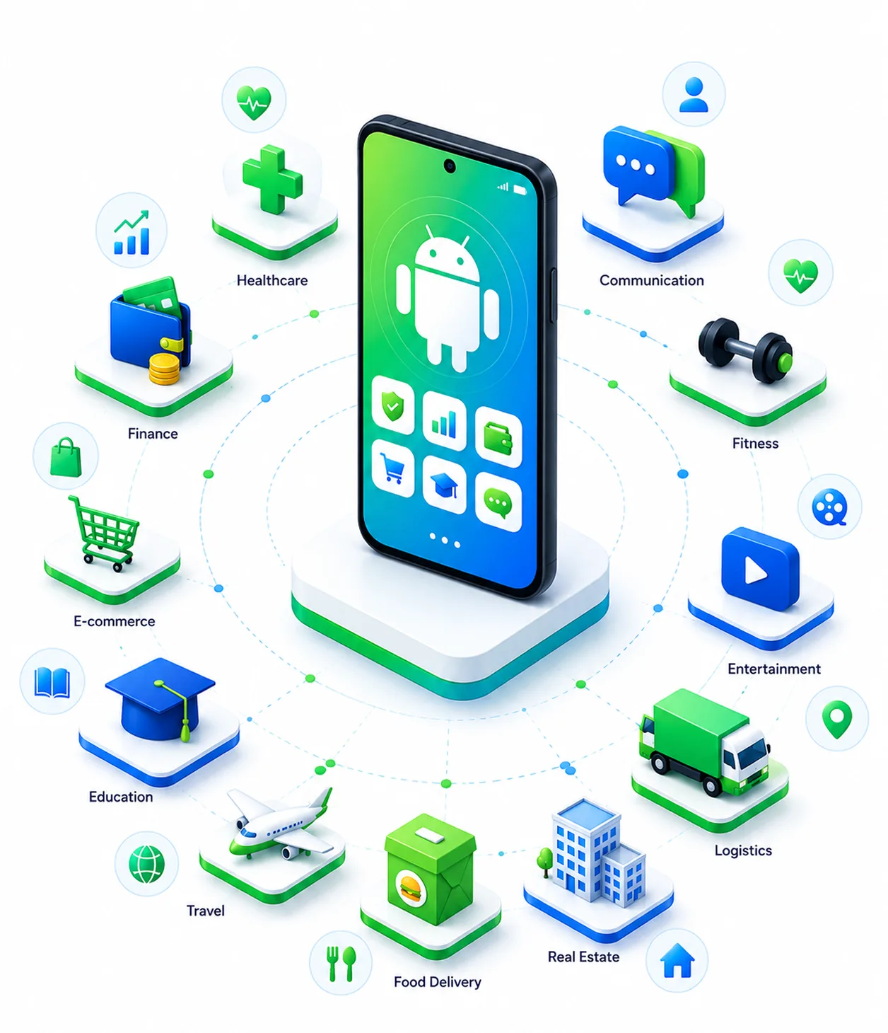 Android Apps Across Every Major Industry
