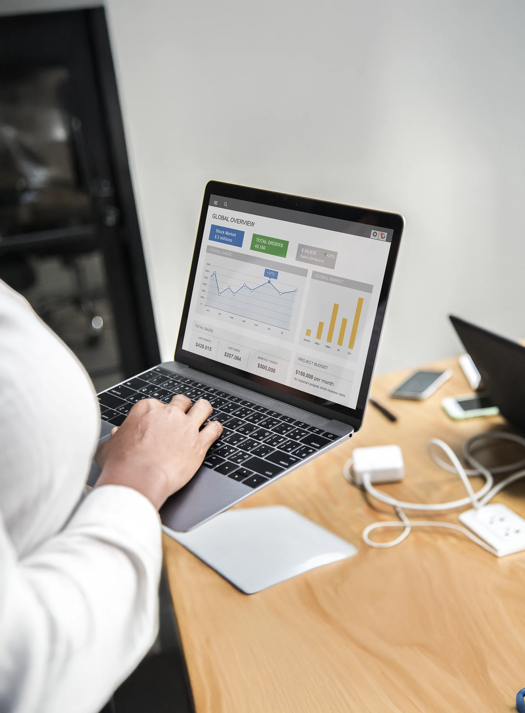 Initial website SEO audit & analysis