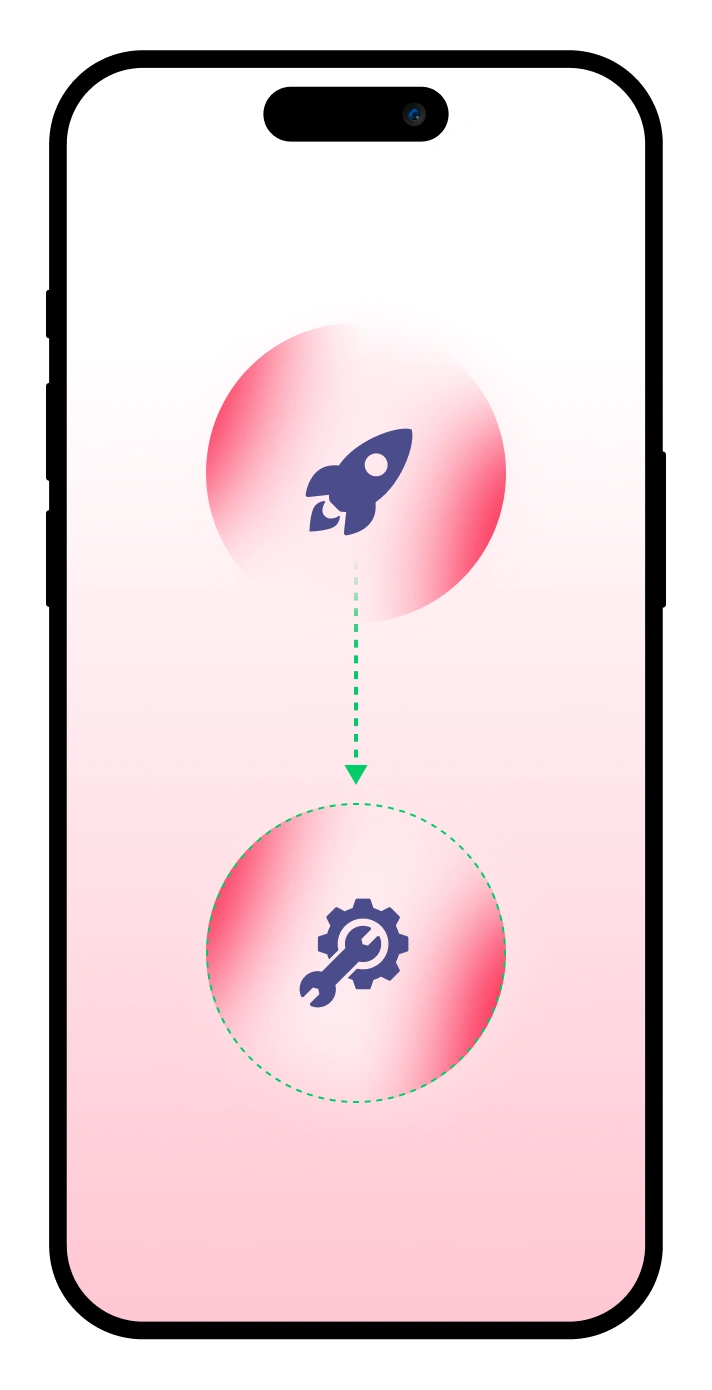 Supported beyond launch