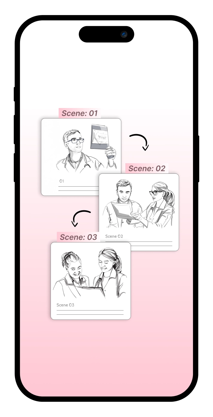 Design & direction development