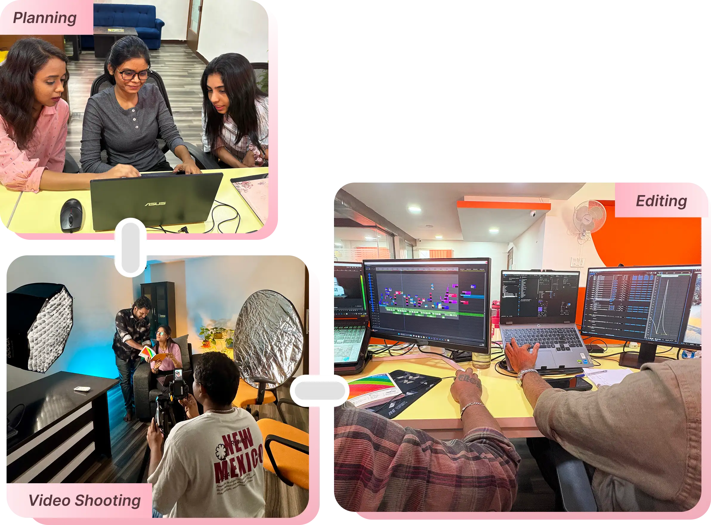 Trusted Corporate Video Production Partner